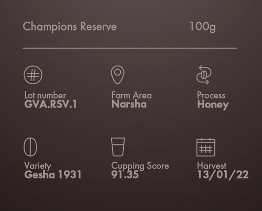 【生豆】【SPECIAL】Gesha Village 2022 Champions Reserve 1位 GVA. RSV.1